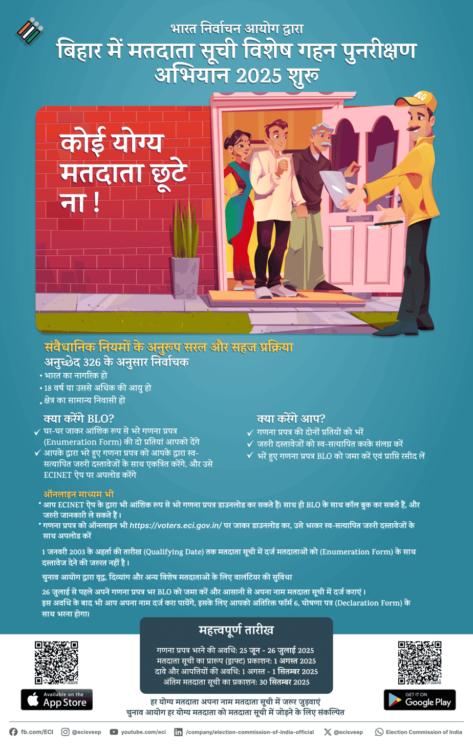 बिहार वोटर Enumeration फॉर्म ऑनलाइन कैसे भरे 2025