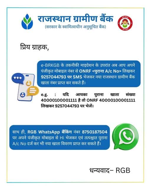 Rajasthan Gramin Bank New Account Number