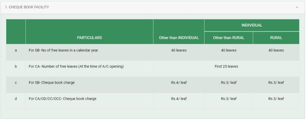 Gramin Bank Cheque Book Charges