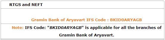 Aryavart Bank IFSC Code
