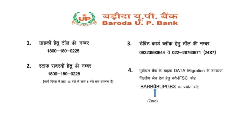 Baroda U.P Gramin Bank IFSC Code