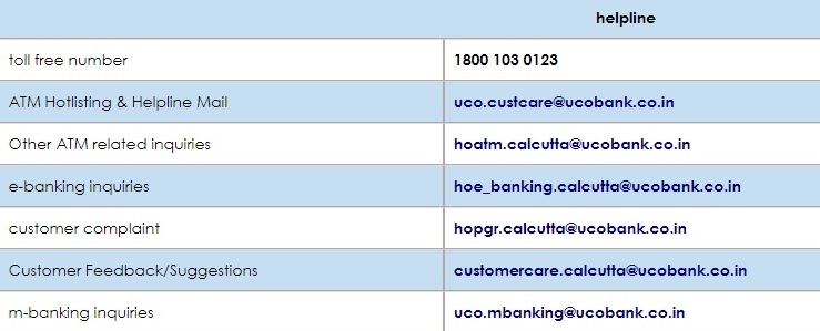 UCO Bank Complaint Kare