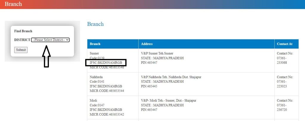 मध्य प्रदेश ग्रामीण बैंक नया IFSC कोड