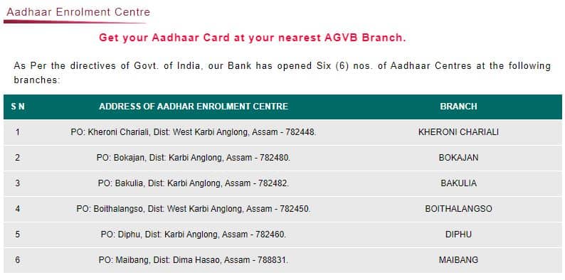 Assam Gramin Vikash Bank आधार सेंटर