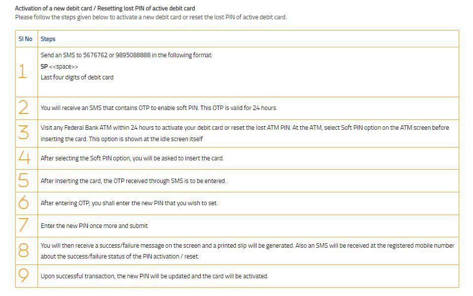 Federal Bank ATM Card PIN Set