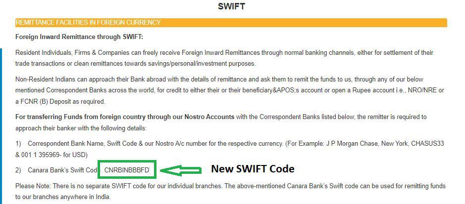 Canara Bank New SWIFT Code